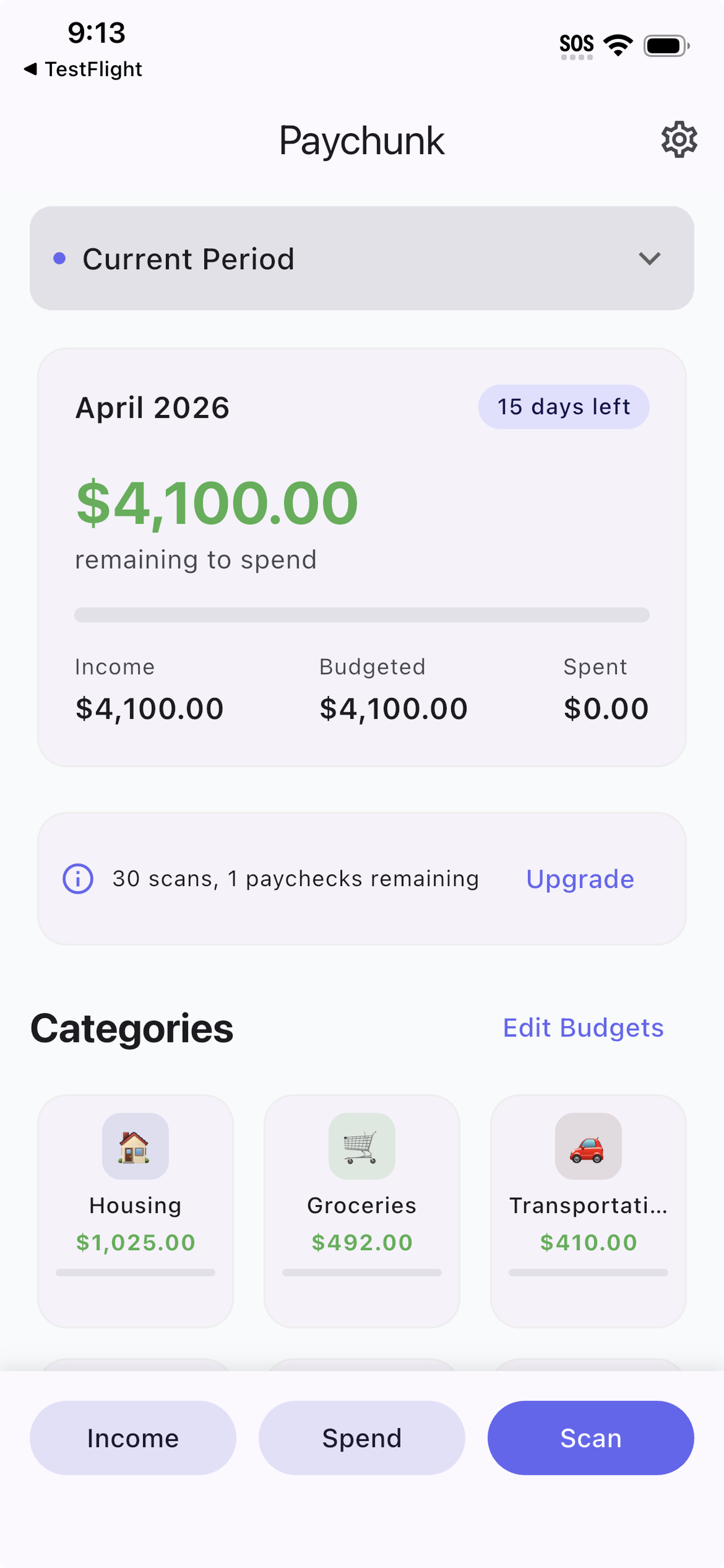 Paychunk dashboard showing budget remaining